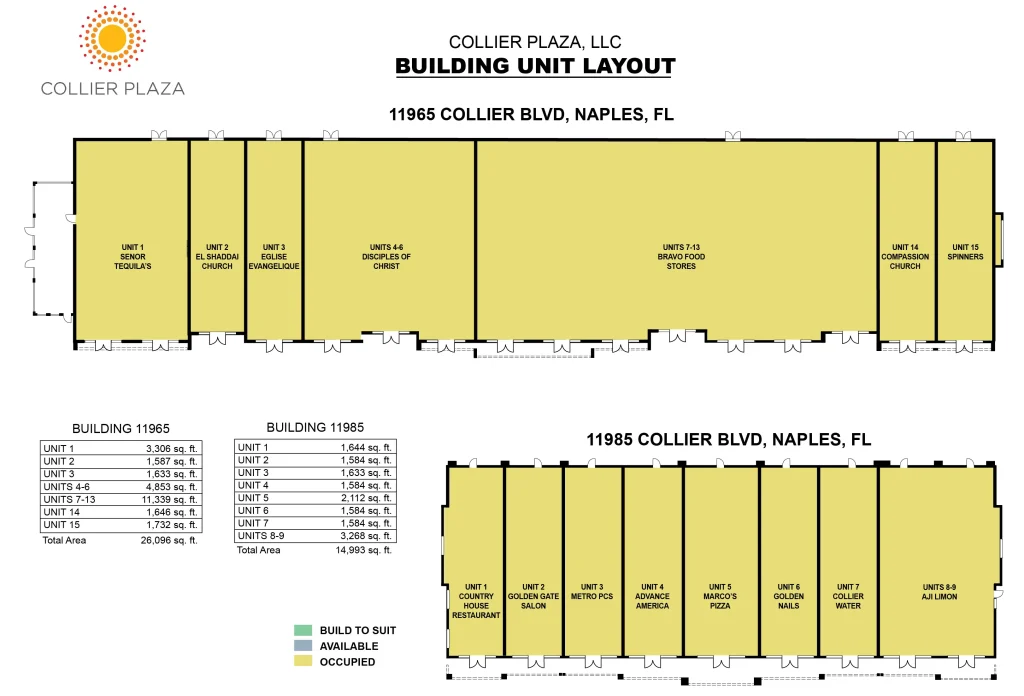 Floor plan diagram showing the layout of storefront units at Collier Plaza along Collier Boulevard in Naples, Florida.